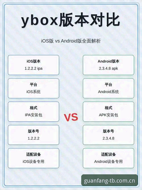 天博综合平台版本差异对比详解——从技术角度判断哪个更好用