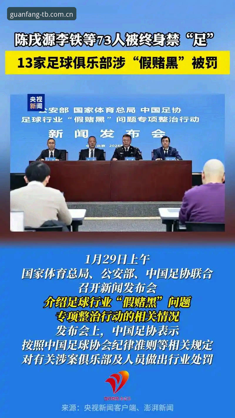 天博体育最新版 中国足协第三批禁足名单发布,天博体育最新版用户如何解读背后的足球治理逻辑?